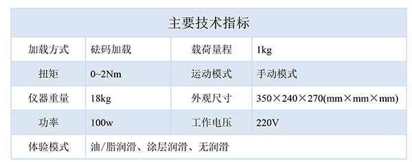 技術(shù)指標(biāo)-600.png